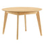 product variant
