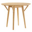 product variant