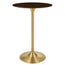product variant