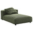 product variant