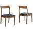 product variant