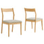 product variant