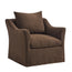 product variant