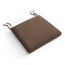 product variant