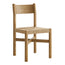 product variant