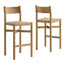 product variant