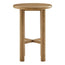 product variant