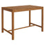 product variant