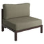 product variant
