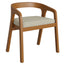 product variant