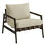 product variant