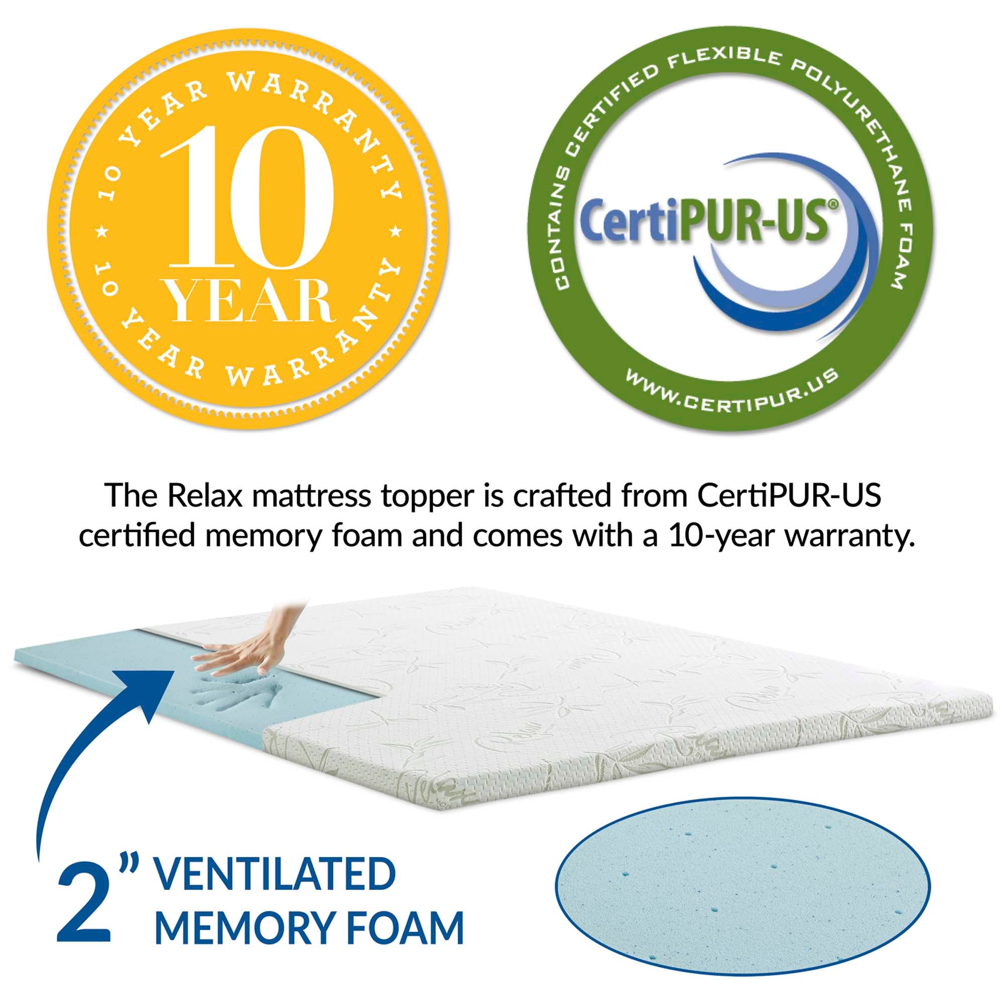 Relax 2" Gel Memory Foam Mattress Topper by Modway