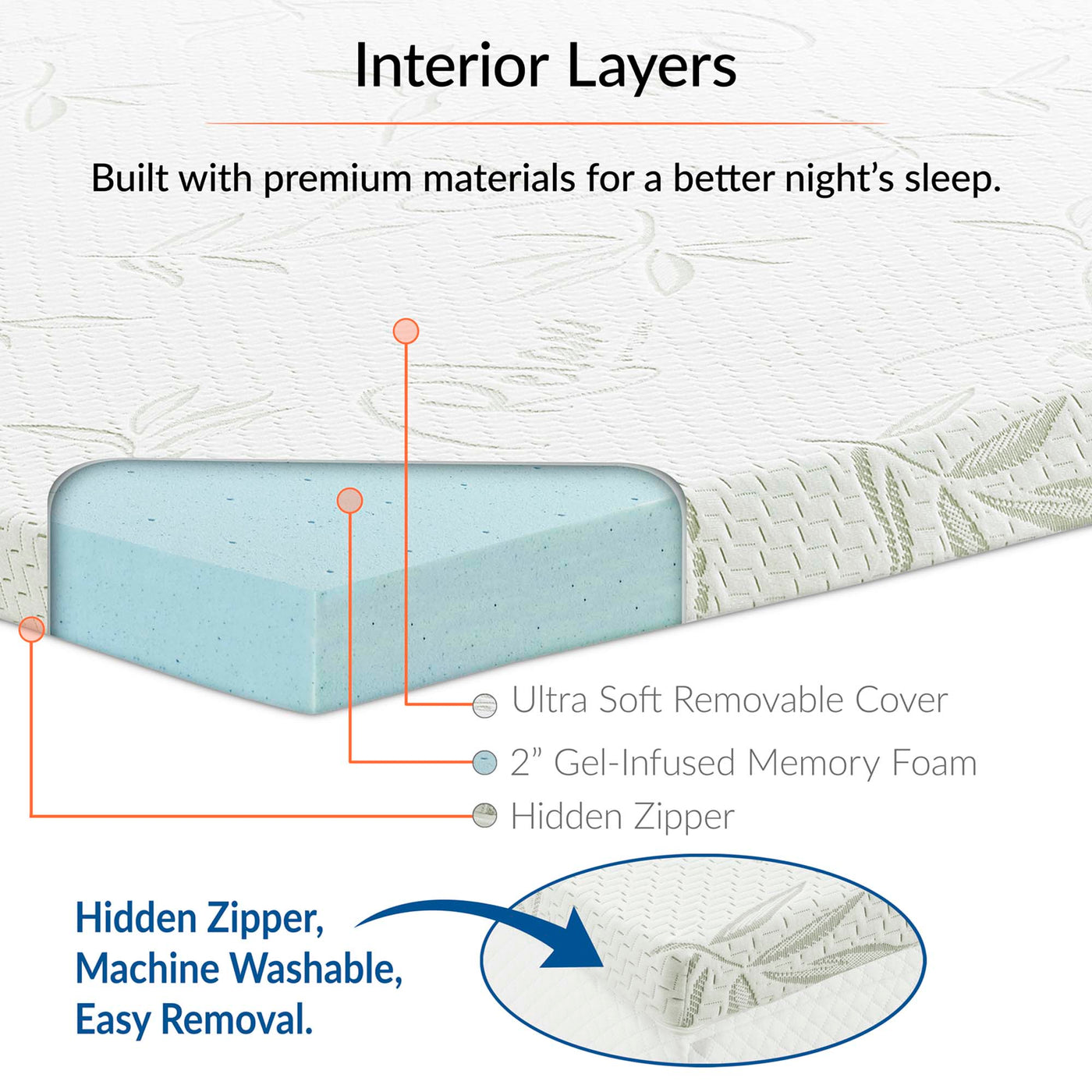 Relax 2" Gel Memory Foam Mattress Topper by Modway