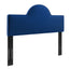 product variant