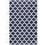 product variant